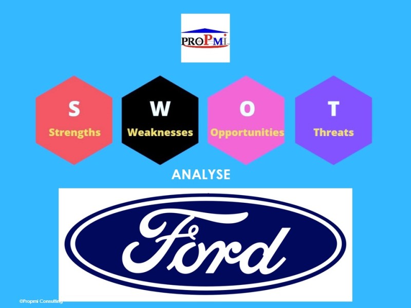 Gestion Stratégique: L’analyse SWOT, le cas de Ford Motors.