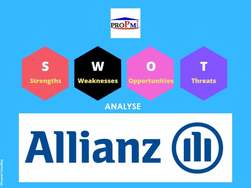Gestion Stratégique: L’analyse SWOT, le Cas d’Allianz