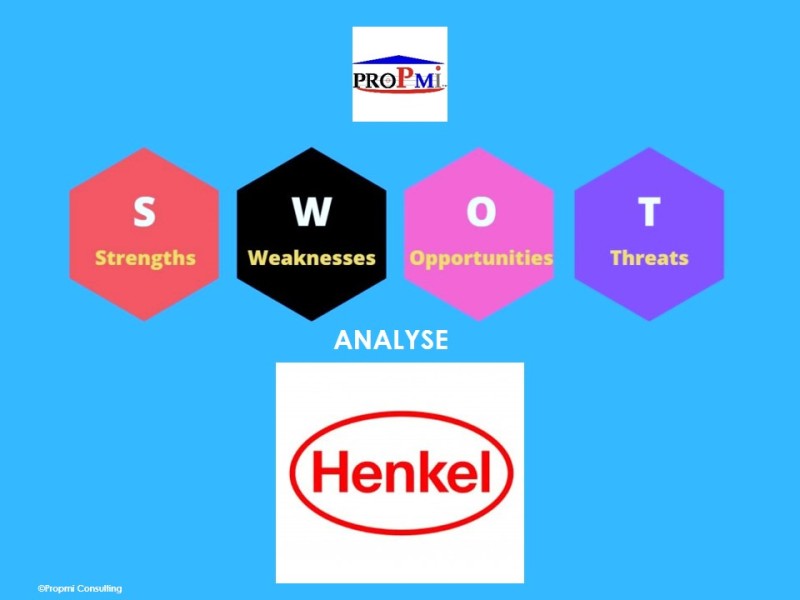 Gestion Stratégique: L’analyse SWOT, le Cas d’ Henkel
