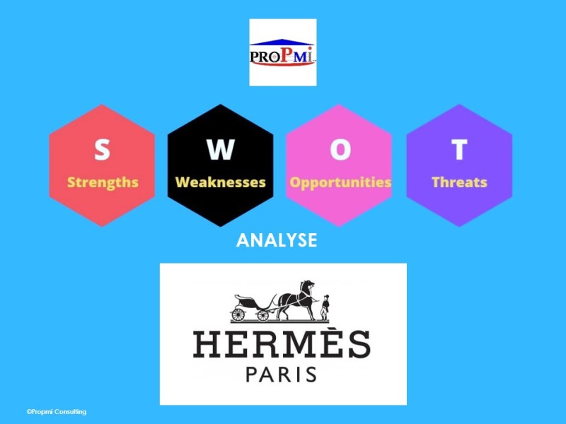 Gestion Stratégique: L’analyse SWOT, le Cas d’Hermès.