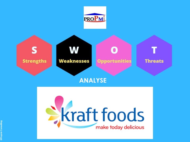 Gestion Stratégique: L’analyse SWOT, le Cas de Kraft Foods