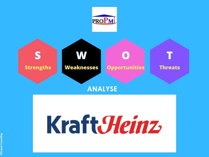 Gestion Stratégique: L’analyse SWOT, le Cas de Kraft Heinz