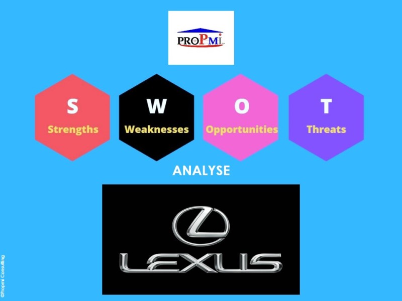 Gestion Stratégique: L’analyse SWOT, le Cas de Lexus.