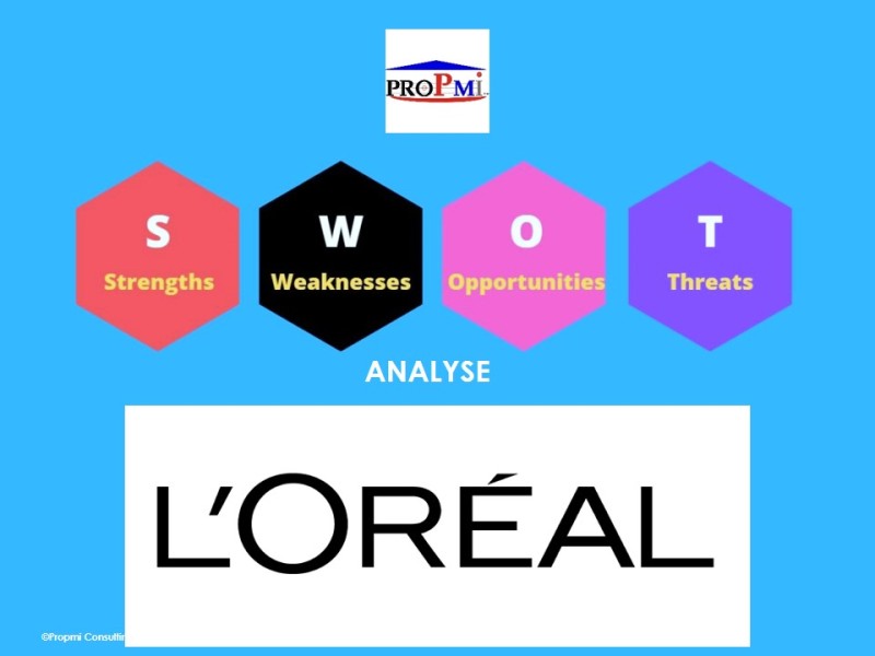Gestion Stratégique: L’analyse SWOT, le Cas L’Oréal.