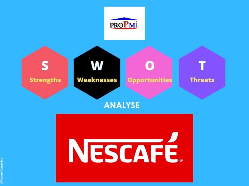 Gestion Stratégique: L’analyse SWOT, le Cas de Nescafé