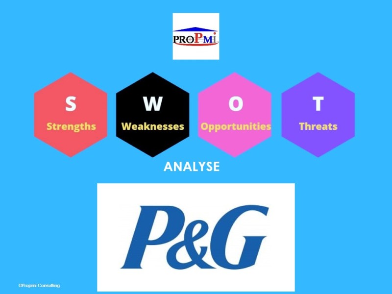 Gestion Stratégique: L’analyse SWOT, le Cas de Procter & Gamble.