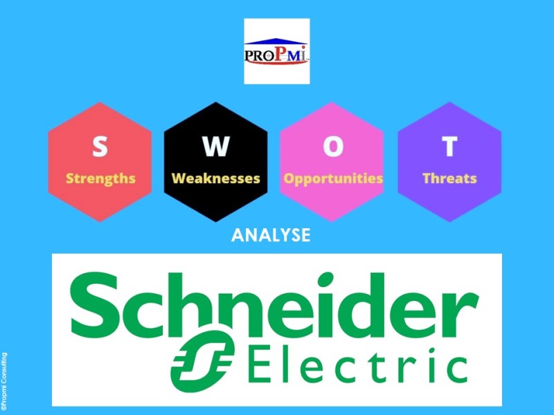 Gestion Stratégique: L’analyse SWOT, le Cas de Schneider Electric