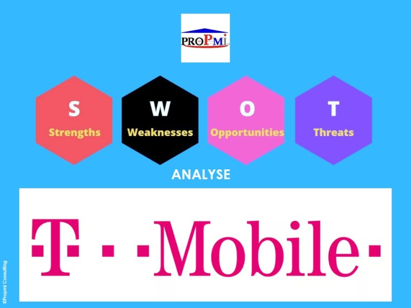 Gestion Stratégique: L’analyse SWOT, le Cas de T-Mobile