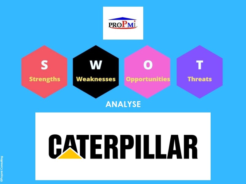 Gestion Stratégique: L’analyse SWOT, le Cas de Caterpillar.