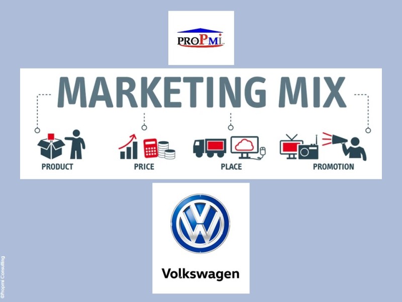 Gestion Commerciale: Mix marketing de Volkswagen et 4P…