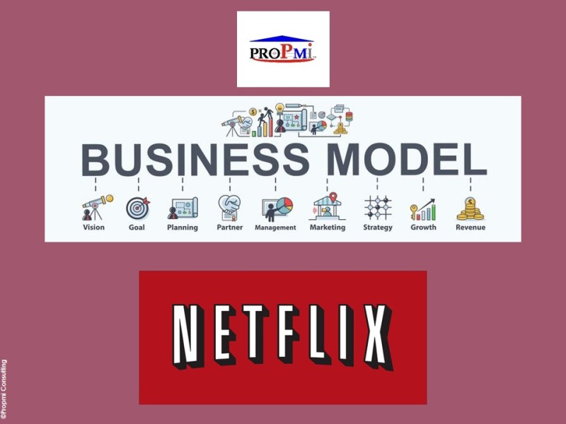 Gestion Stratégique: Modèle économique de Netflix – Comment Netflix gagne-t-il de l’argent?