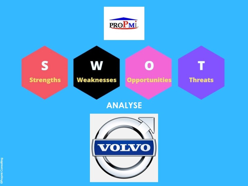 Gestion Stratégique: L’analyse SWOT, le Cas de Volvo.